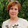 Отзыв от Ида Климова